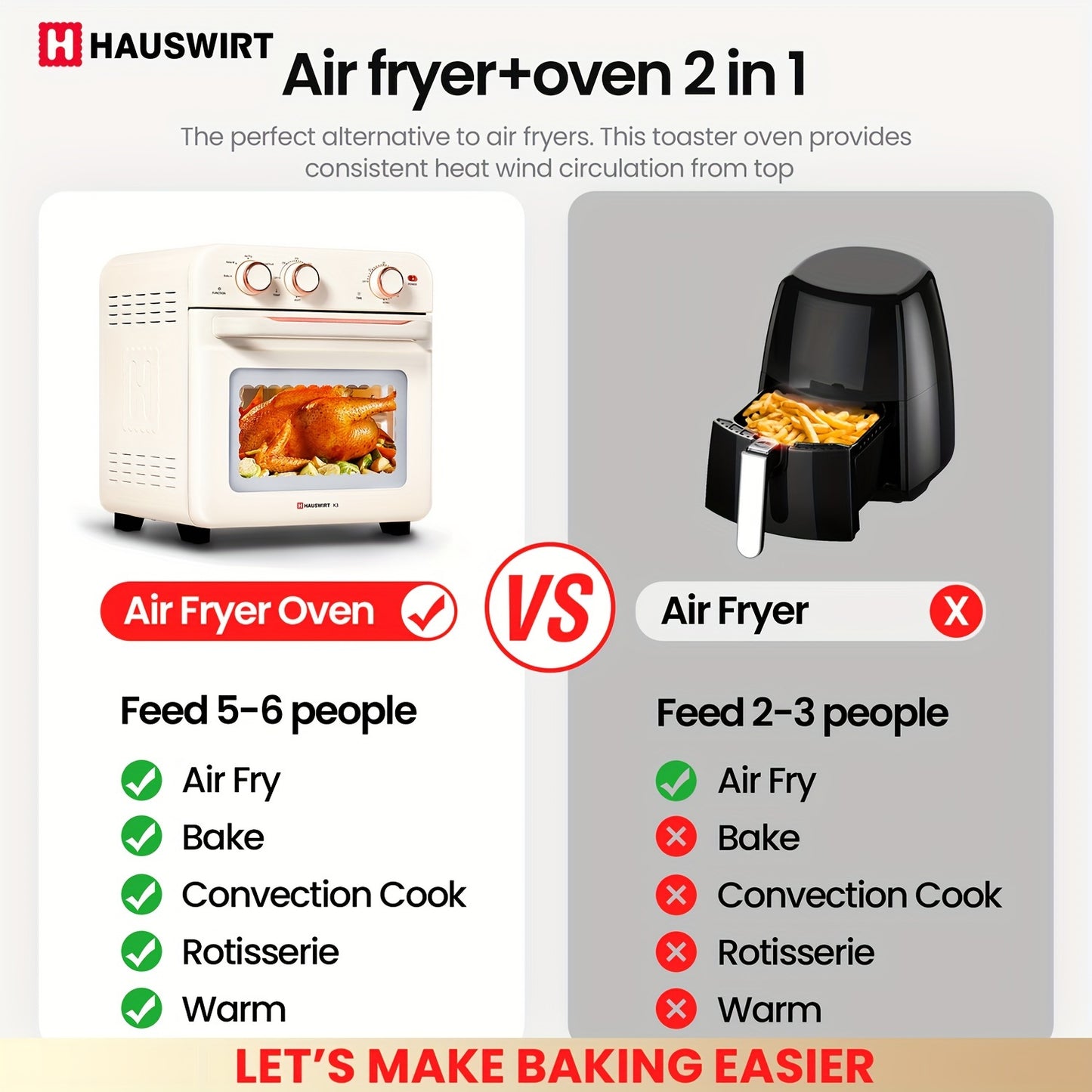 Hauswirt Air Fryer Conventional Oven K3, 6-in-1 Combo, 19L Extra Capacity Air Fryer, Baking And Frying Integrated, 1250 Watts, 150°F - 450°F, Non-Stick, Stainless Steel, Online Recipe Booklet