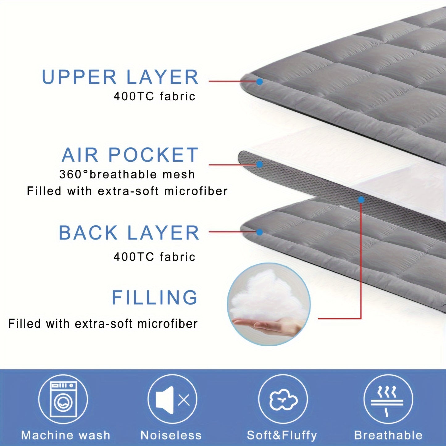 1pc Extra Thick Mattress Topper, Air Flow Quilted Fitted Mattress Pad for Back Pain, Super Breathable Mattress Pad Cover with Strong Elastic Bands fits up to 21-inch, Extra Soft Pillow Top Mattress Topper Overfilled with Prem