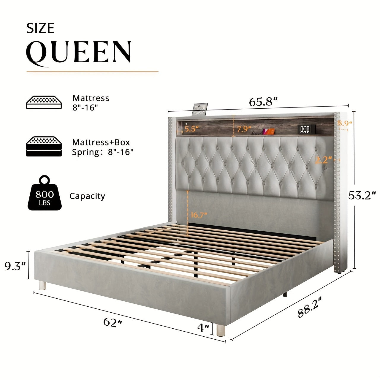 LUXOAK Queen Bed Frame Boasting LED Charging Station And Motion-Responsive Night Lights, Velvet-Covered Tall Platform Base With Wingback-Style Headboard - Box Spring-Free Assembly